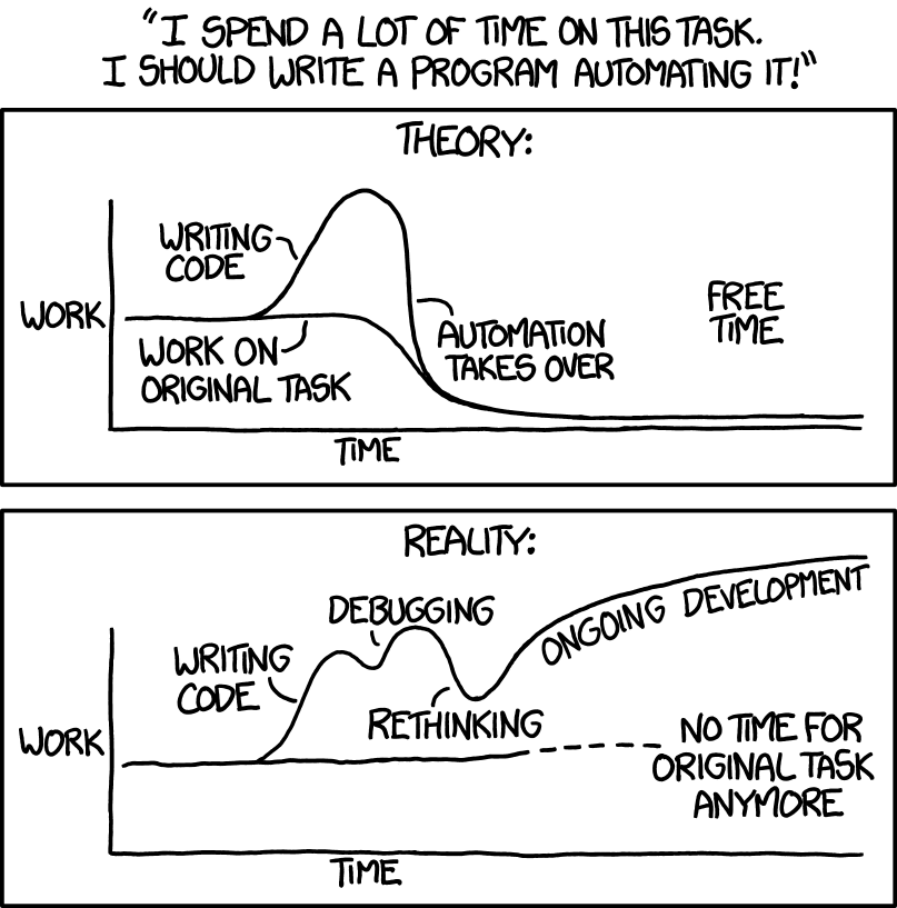 automation_2x automation_2x